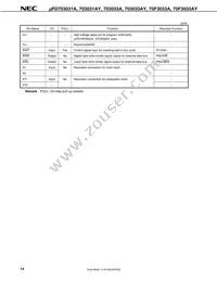 UPD70F3036HYGC-8EU-A Datasheet Page 16