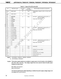 UPD70F3036HYGC-8EU-A Datasheet Page 18