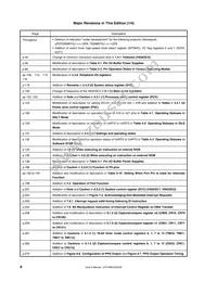UPD70F3089YGJ-UEN-A Datasheet Page 8