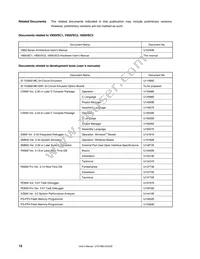 UPD70F3089YGJ-UEN-A Datasheet Page 14