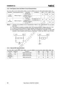 UPD70F3378M2GJA-GAE-AX Datasheet Page 16