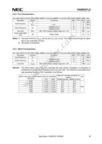 UPD70F3378M2GJA-GAE-AX Datasheet Page 17