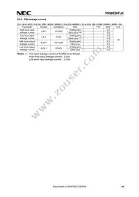 UPD70F3378M2GJA-GAE-AX Datasheet Page 19