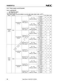 UPD70F3378M2GJA-GAE-AX Datasheet Page 20