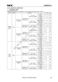 UPD70F3378M2GJA-GAE-AX Datasheet Page 23