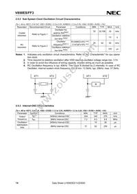 UPD70F3611M2GBA-GAH-AX Datasheet Page 14