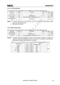 UPD70F3611M2GBA-GAH-AX Datasheet Page 15