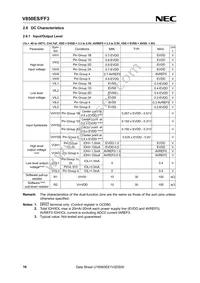 UPD70F3611M2GBA-GAH-AX Datasheet Page 16