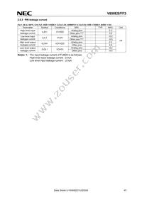 UPD70F3611M2GBA-GAH-AX Datasheet Page 17