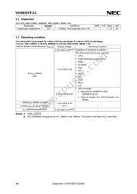 UPD70F3622M2GCA-UEU-AX Datasheet Page 10