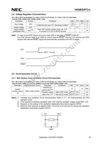 UPD70F3622M2GCA-UEU-AX Datasheet Page 11