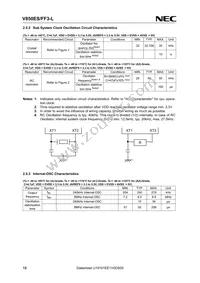 UPD70F3622M2GCA-UEU-AX Datasheet Page 12