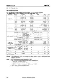UPD70F3622M2GCA-UEU-AX Datasheet Page 14