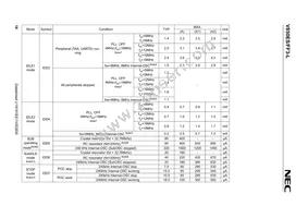 UPD70F3622M2GCA-UEU-AX Datasheet Page 18