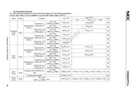 UPD70F3622M2GCA-UEU-AX Datasheet Page 19