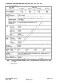 UPD70F3837GC(R)-UEU-AX Datasheet Page 4