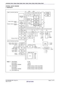 UPD70F3837GC(R)-UEU-AX Datasheet Page 11