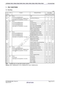 UPD70F3837GC(R)-UEU-AX Datasheet Page 15