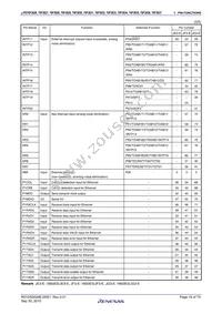 UPD70F3837GC(R)-UEU-AX Datasheet Page 18