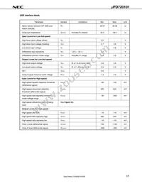 UPD720101F1-EA8-A Datasheet Page 19