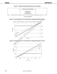 UPD720101F1-EA8-A Datasheet Page 20