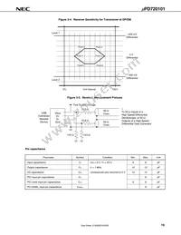 UPD720101F1-EA8-A Datasheet Page 21