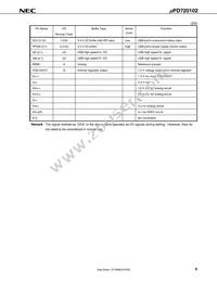 UPD720102GC-YEB-A Datasheet Page 11
