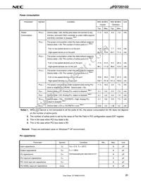 UPD720102GC-YEB-A Datasheet Page 23