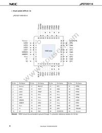 UPD720114GA-YEU-AT Datasheet Page 8