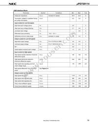 UPD720114GA-YEU-AT Datasheet Page 15