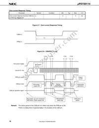 UPD720114GA-YEU-AT Datasheet Page 20