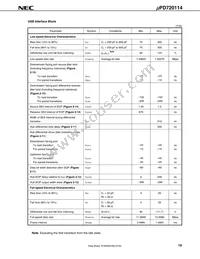 UPD720114GA-YEU-AT Datasheet Page 21