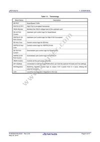UPD720210K8-BAF-A Datasheet Page 4