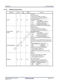 UPD720210K8-BAF-A Datasheet Page 9
