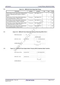 UPD720210K8-BAF-A Datasheet Page 23