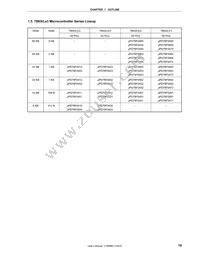 UPD78F0412GA-GAM-AX Datasheet Page 21