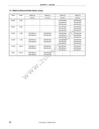 UPD78F0432GB-GAG-AX Datasheet Page 22