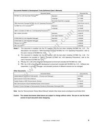 UPD78F0887AGKA-GAJ-G Datasheet Page 11