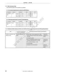 UPD78F0887AGKA-GAJ-G Datasheet Page 22