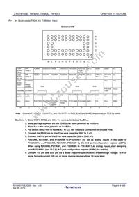 UPD78F8042K8(R)-9B4-AX Datasheet Page 19