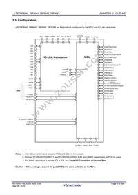 UPD78F8042K8(R)-9B4-AX Datasheet Page 21