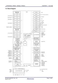 UPD78F8042K8(R)-9B4-AX Datasheet Page 22