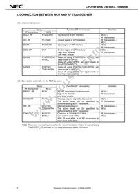 UPD78F8058K8-9B4-AX Datasheet Page 8