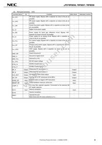 UPD78F8058K8-9B4-AX Datasheet Page 11