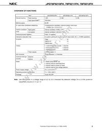 UPD78F9212FH-2A2-E1-A Datasheet Page 5