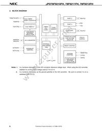 UPD78F9212FH-2A2-E1-A Datasheet Page 8