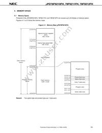 UPD78F9212FH-2A2-E1-A Datasheet Page 13