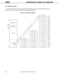 UPD78F9212FH-2A2-E1-A Datasheet Page 16