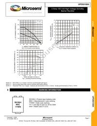 UPDS5100H Datasheet Page 3