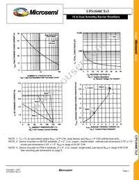 UPS1040CTE3 Datasheet Page 3